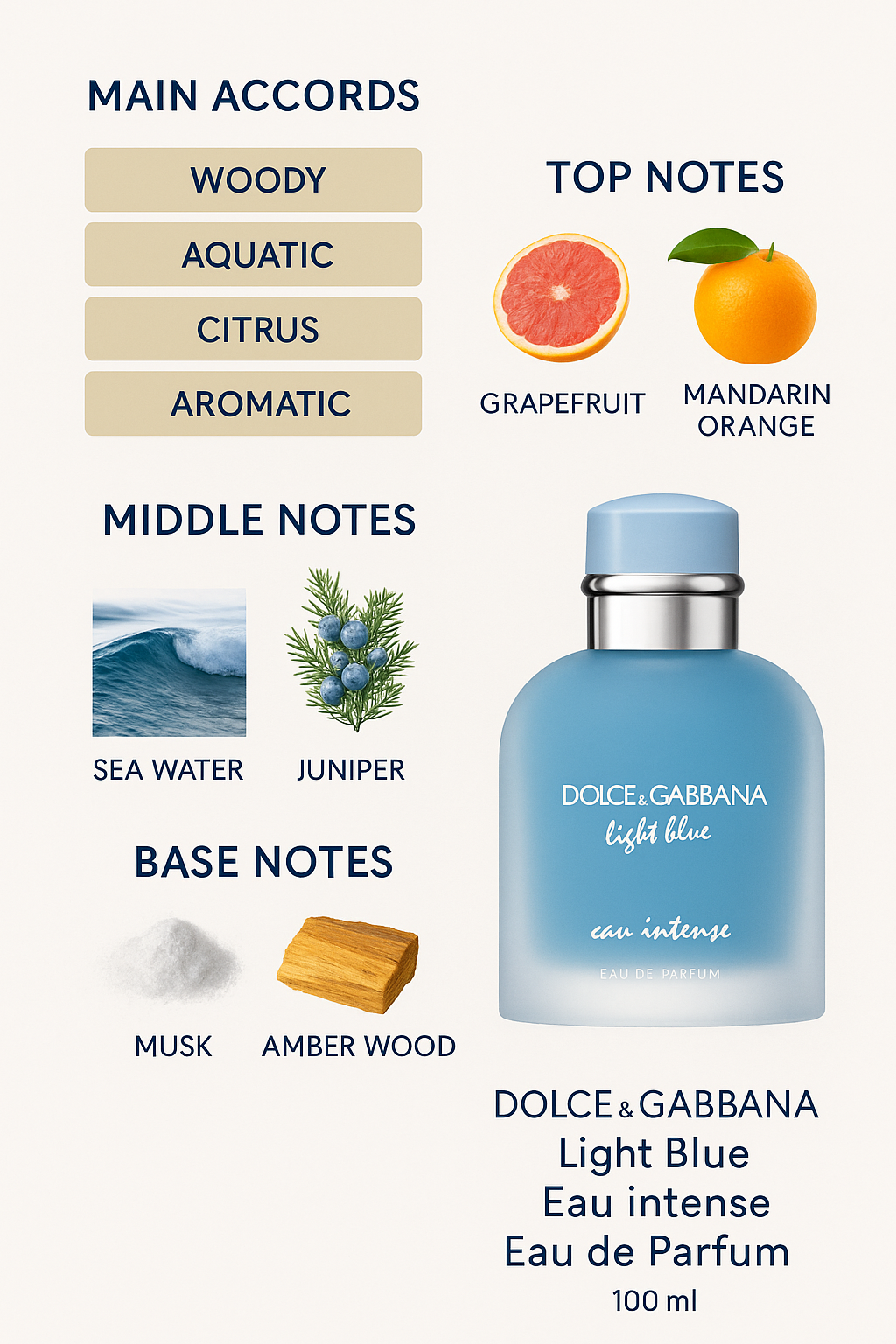 Dolce & Gabbana Light Blue Eau Intense Eau de Parfum 100ml