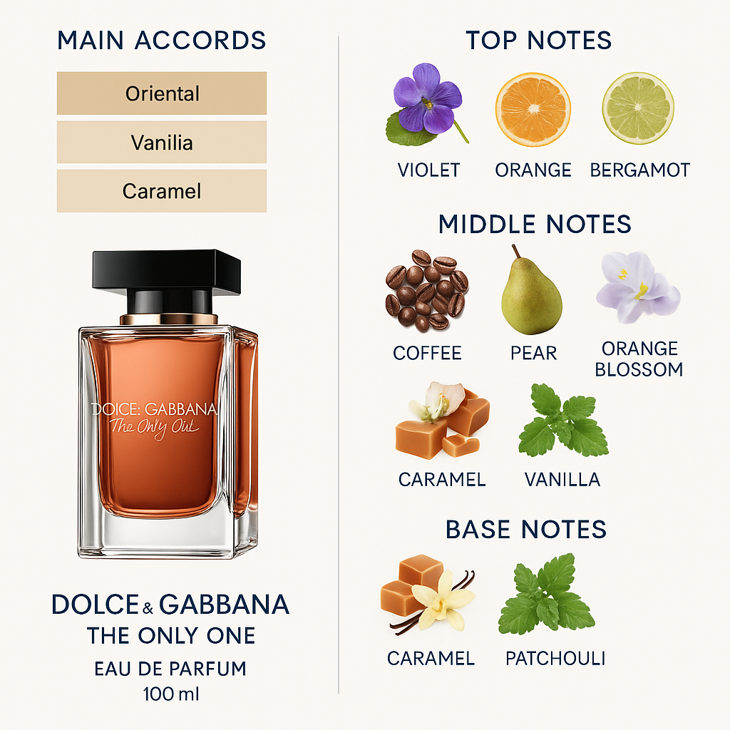 Dolce & Gabbana The Only One Eau de Parfum 100ml