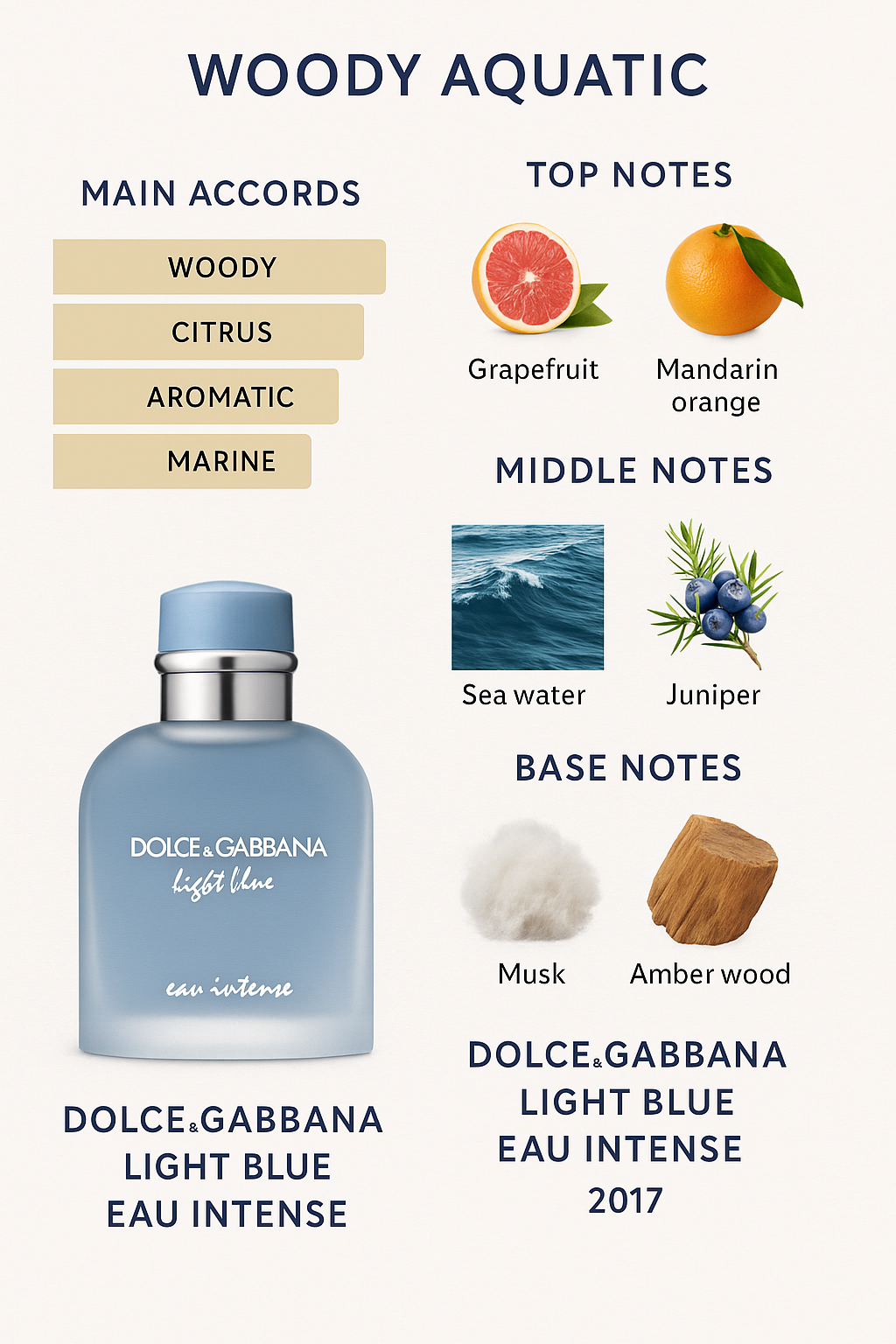Dolce & Gabbana Light Blue Eau Intense 100ml