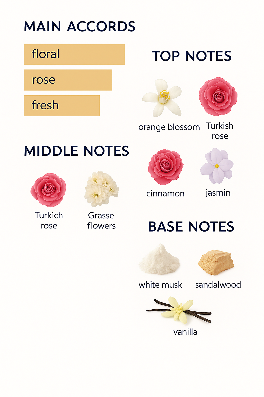Elie Saab Essence No.1 Rose Eau de Parfum 100ml