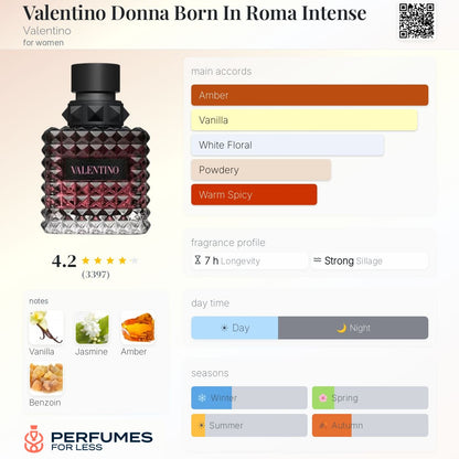 Valentino Donna Born In Roma Intense Valentino for women