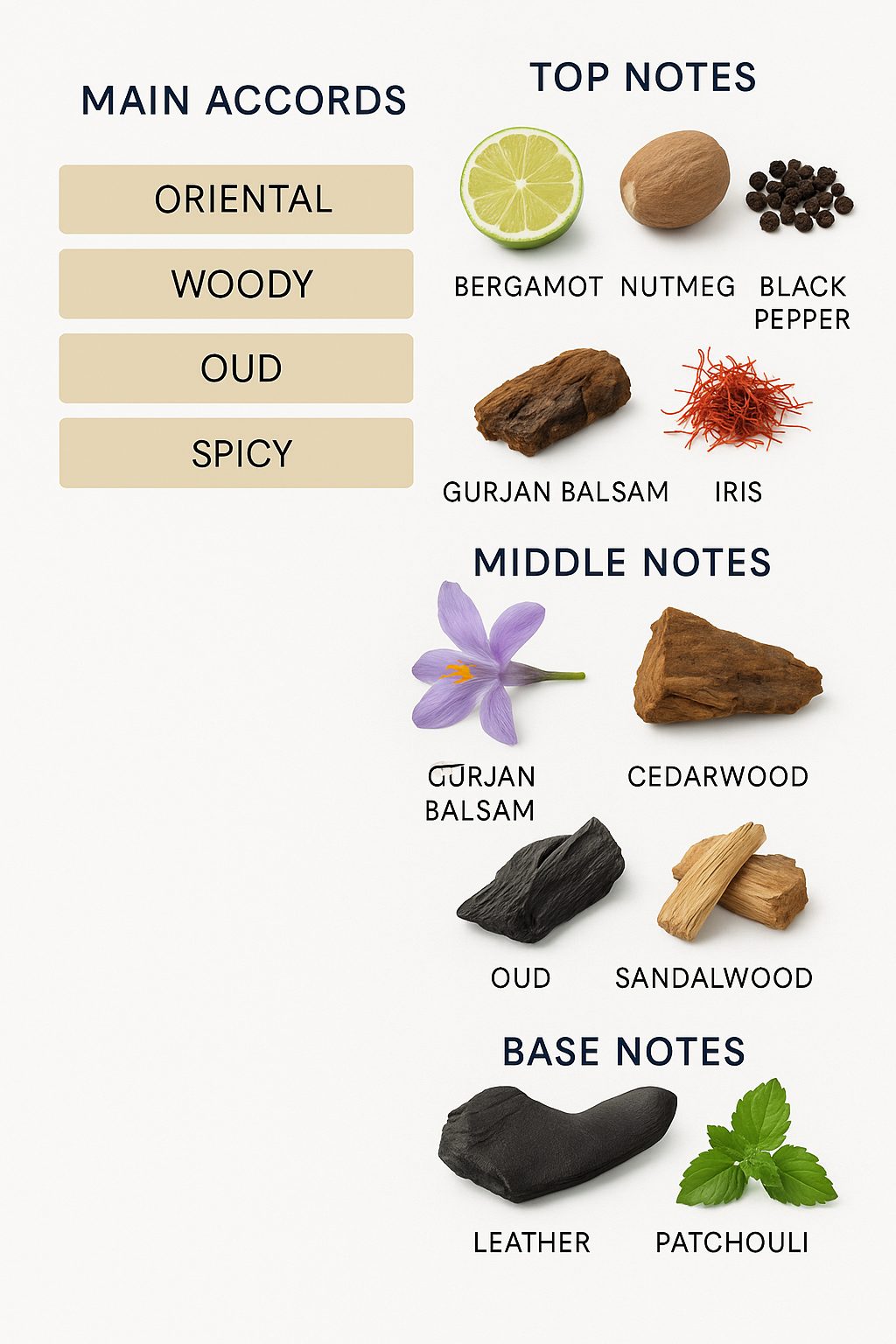 Paco Rabanne 1 Million Golden Oud Parfum Intense 100ml