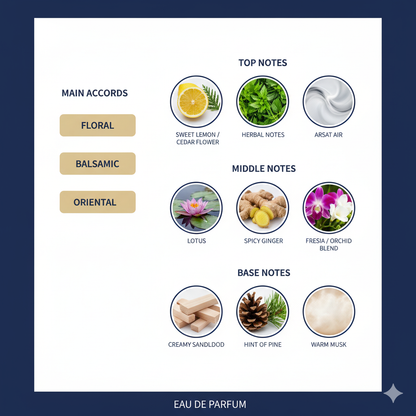 Elizabeth Arden Beauty Eau de Parfum for Women 100ml.