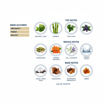 Alfred Sung Eau de Toilette for Women – 100ml