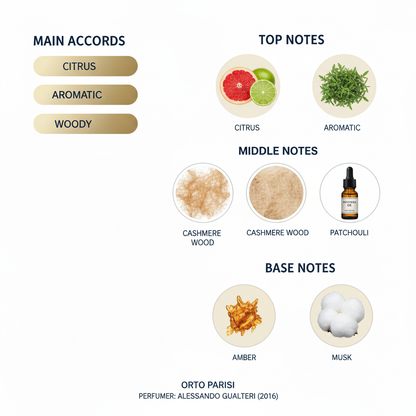 Tester Ortto Parisi Seminalis Parfum 50ml