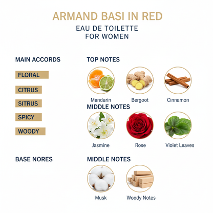Armand Basi In Red Eau de Parfum for women – 100ml (Red bottle).