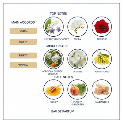 The Red Door Eau de Toilette for Women 100ml.