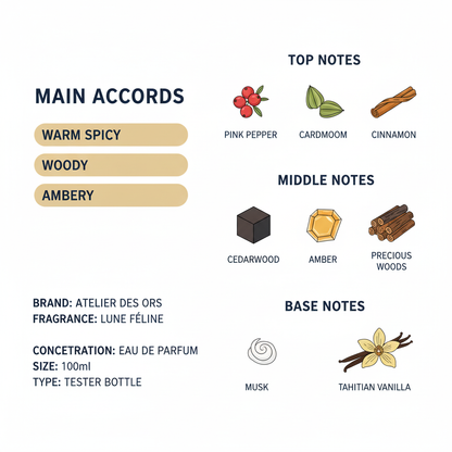 Atelier des Ors Lune Féline Eau de Parfum Tester 100ml