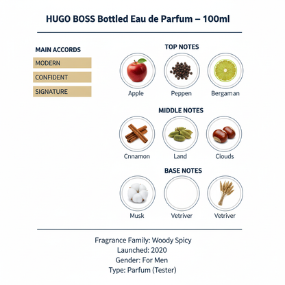 Boss Bottled Eau de Parfum Tester – 100ml