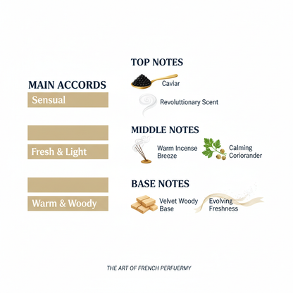 Atelier des Ors Noir by Night Eau de Parfum 100ml