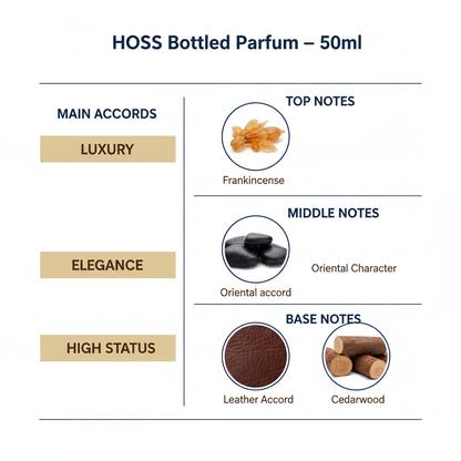 Boss Bottled Parfum – 50ml