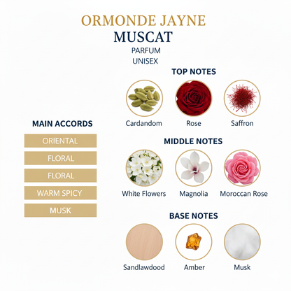 Muscat Ormonde Jayne