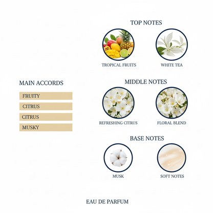 White Tea Mandarin Blossom Eau de Toilette for Women, 100ml.