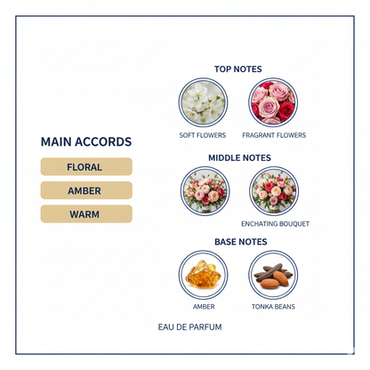 White Tea Wild Rose Eau de Toilette for Women 100ml.