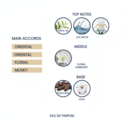White Tea Eau de Toilette for Women 100ml