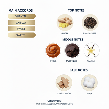 Tester Orto Parisi Bo Canera Eau de Parfum 50ml