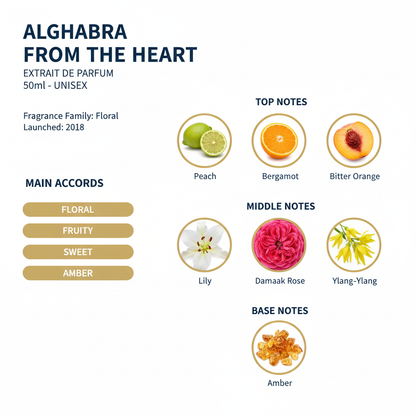 Ghabra From the Heart Extrait de Parfum Tester