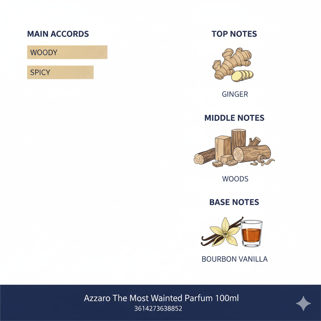 Azzaro Wanted The Most Parfum 100ml.