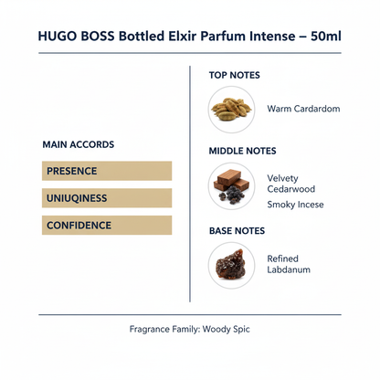 Boss Bottled Elixir Parfum Intense Tester – 50ml