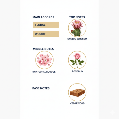 Boss Ma Vie Pour Femme Eau de Parfum for Women