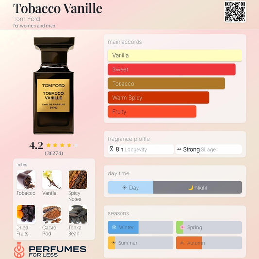 Tobacco Vanille Tom Ford for women and men