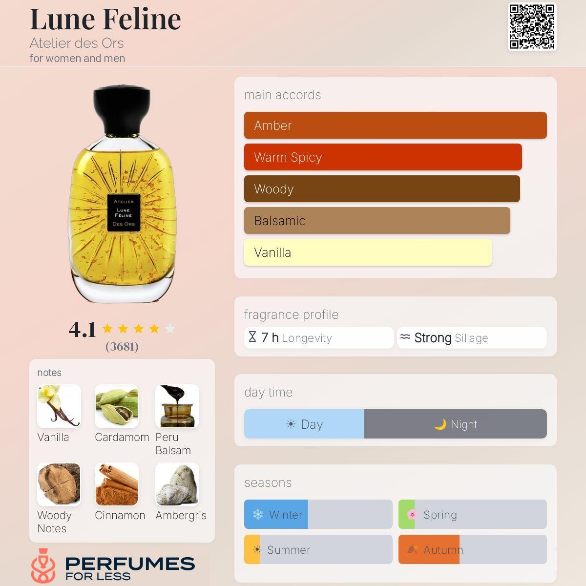 Lune Feline Atelier des Ors for women and men