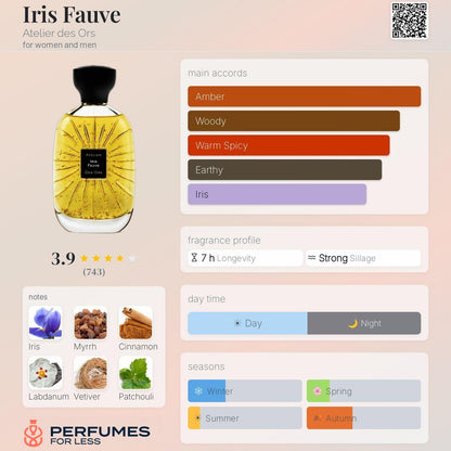 Iris Fauve Atelier des Ors for women and men