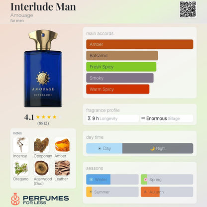 Interlude Man Amouage for men