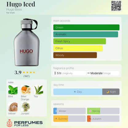 Hugo Iced Hugo Boss for men