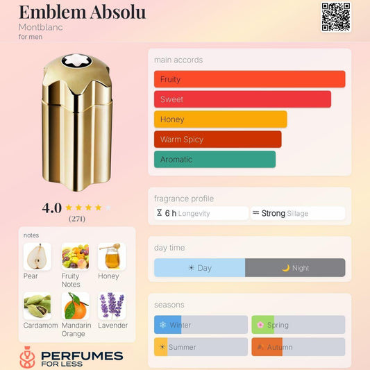 Emblem Absolu Montblanc for men-Tester