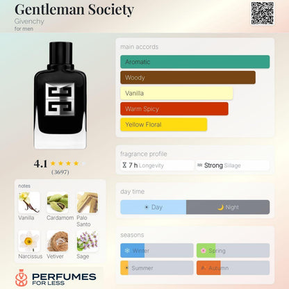 Gentleman Society by Givenchy- Tester
