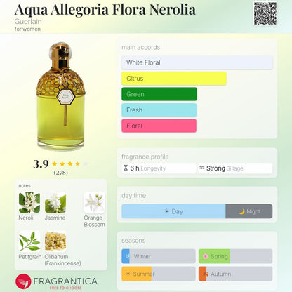 Aqua Allegoria Flora Nerolia Vetiver Guerlain for women