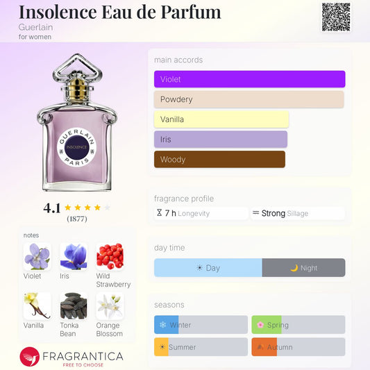 Insolence Eau de Parfum Guerlain for women