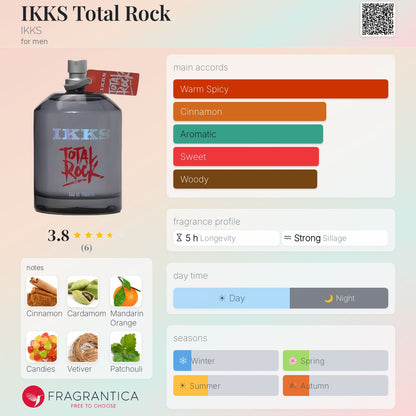 IKKS Total Rock IKKS Eau de toilette for men