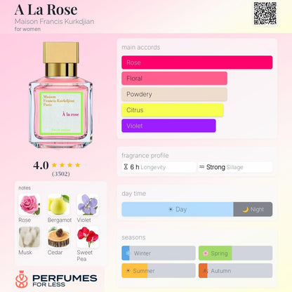 A La Rose Maison Francis Kurkdjian for women