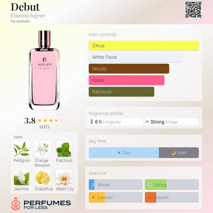 Debut By Etienne Aigner For Women - Tester