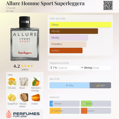 Allure Homme Sport Superleggera Chanel for men