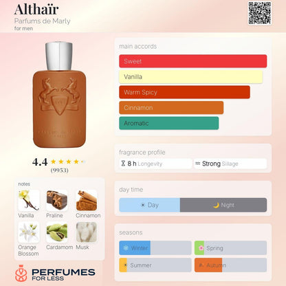 Althaïr Parfums de Marly for men