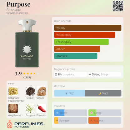 Purpose Amouage for women and men