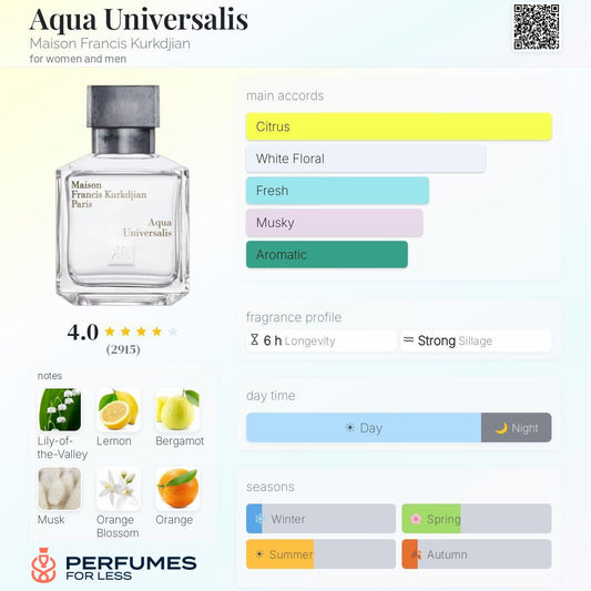 Aqua Universalis Maison Francis Kurkdjian for women and men