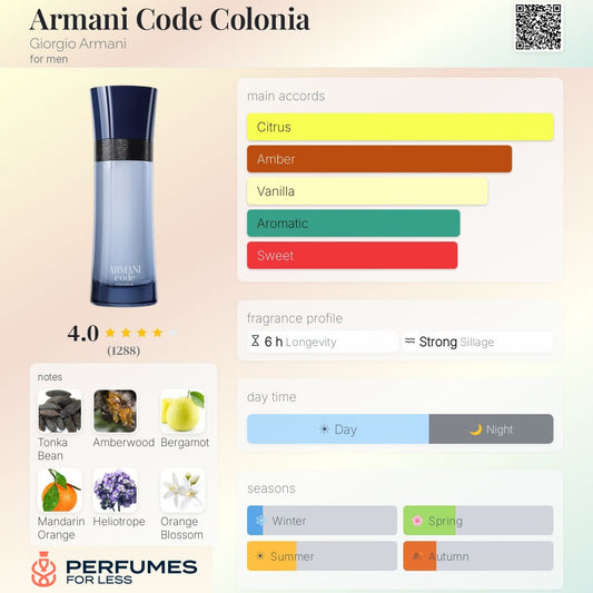 Armani Code Cologne Eau de Toilette for men - Tester