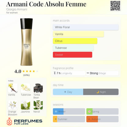 Armani Code Absolu Femme Giorgio Armani