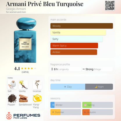 Armani Privé Bleu Turquoise Giorgio Armani for women and men