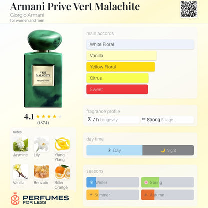 Armani Prive Vert Malachite Giorgio Armani for women and men