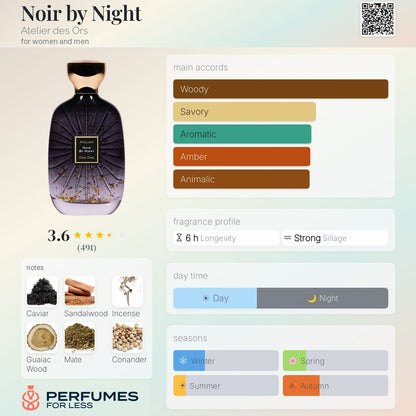 Noir by Night Atelier des Ors for women and men