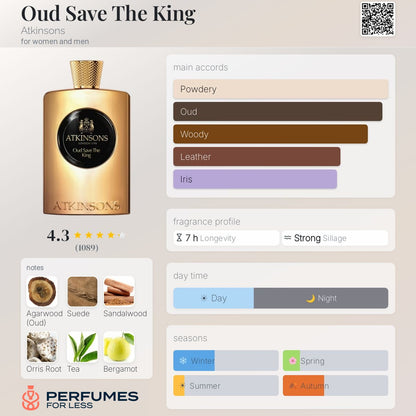 Oud Save The King Atkinsons for women and men