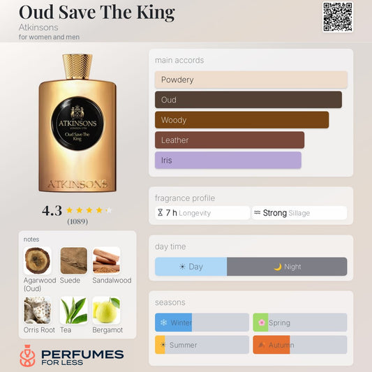Oud Save The King Atkinsons for women and men