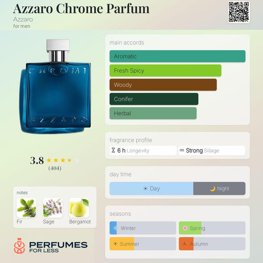 Chrome Azzaro EDP for men