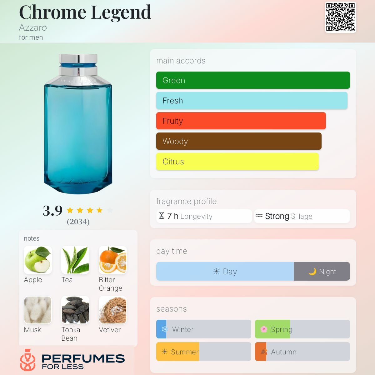 Chrome Legend Azzaro for men