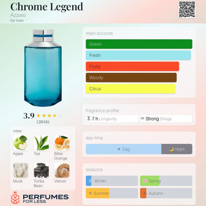 Chrome Legend Azzaro for men